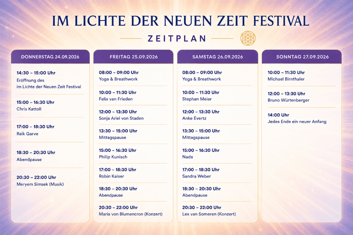 Ablaufplan Kongress